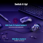 ASUS ROG Gladius III Core Gaming Mouse 3